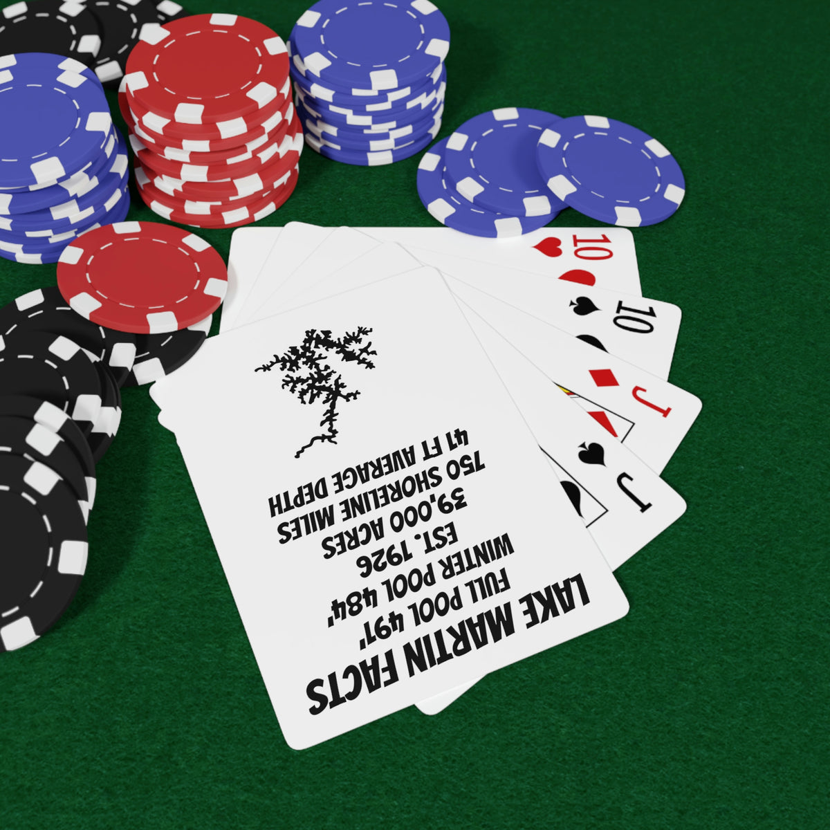 Lake Martin Facts Poker Cards - Market George